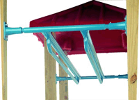 parallel bars