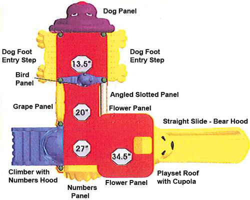 plastic playset layout - kc4