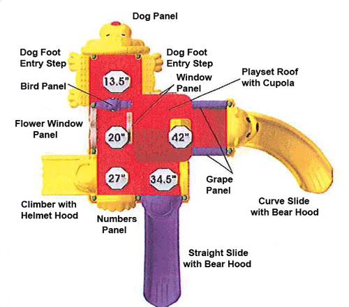 play center layout - kc5