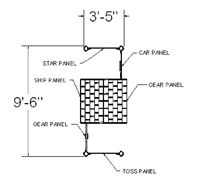 play panel diagram